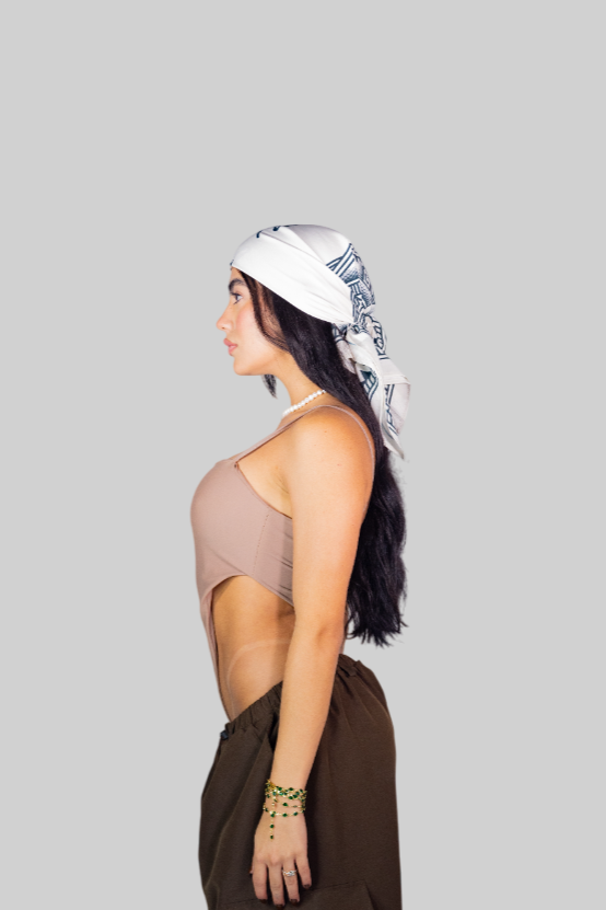 Body R&S